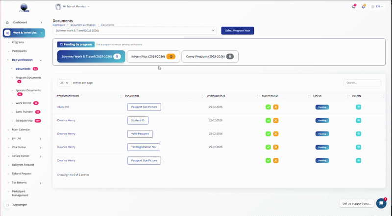 Agency Control Center Dashboard